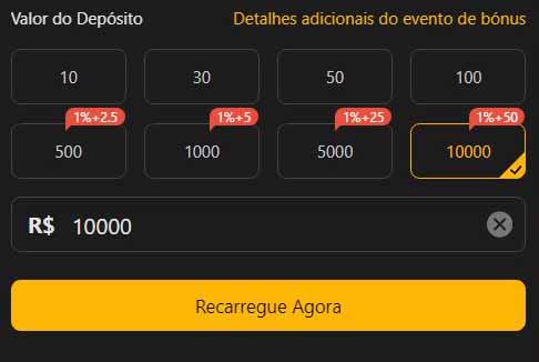 Ufcbet login