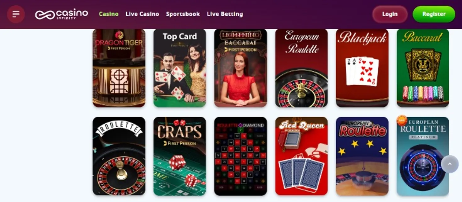 gobet